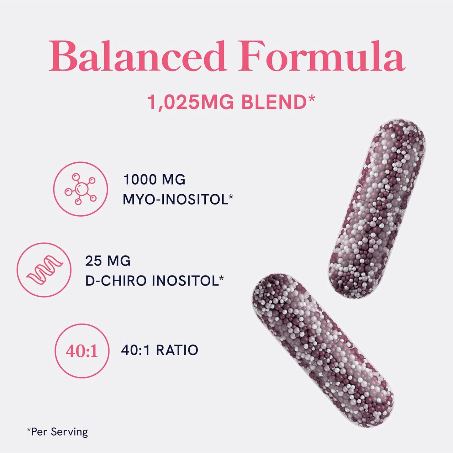 Myo-Inositol & D-Chiro Inositol for Hormone Balance for Women 1025 mg Per Serving - 120 Capsules